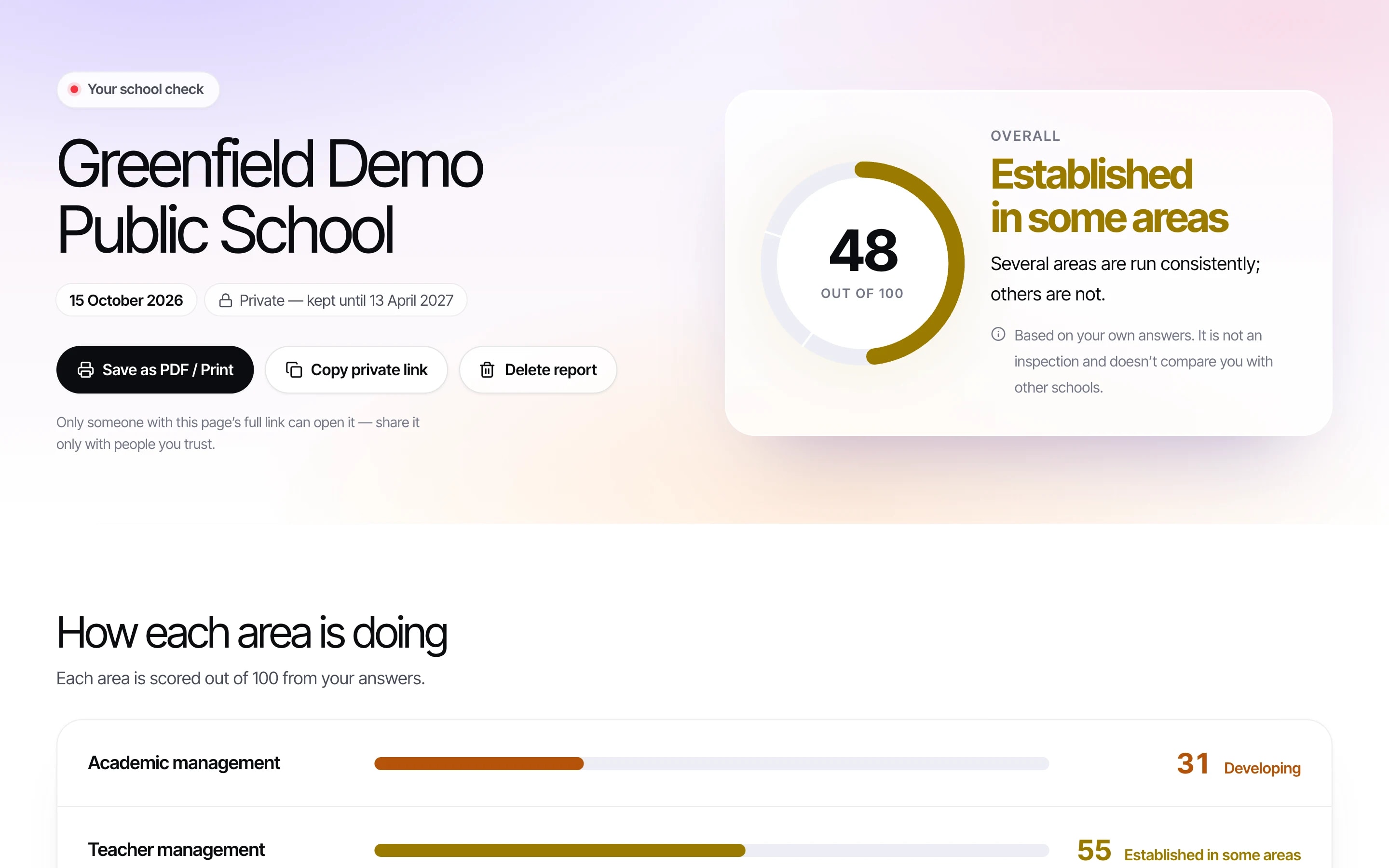 A sample School Audit report for a made-up school: an overall score of 48 out of 100, “Established in some areas”, and how each area is doing.